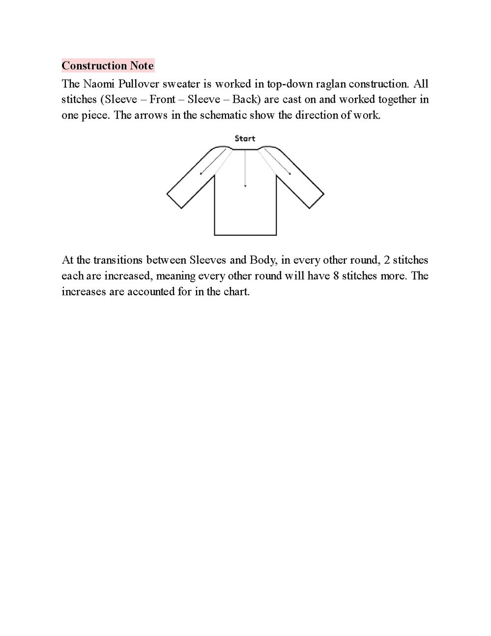 Коллекция ажурных проектов в книге &laquo;Lace Knit Shawls, Sweaters, Socks &amp; Hats&raquo;