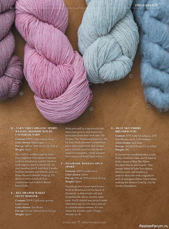 Вязаные модели в журнале «Interweave Knits - Winter 2024»
