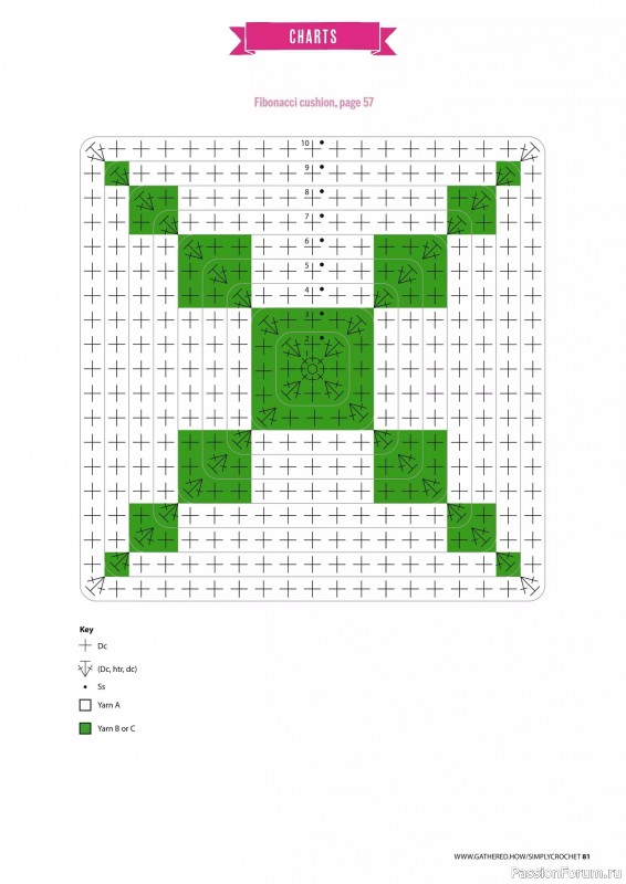 Вязаные проекты крючком в журнале «Simply Crochet №151 2024»