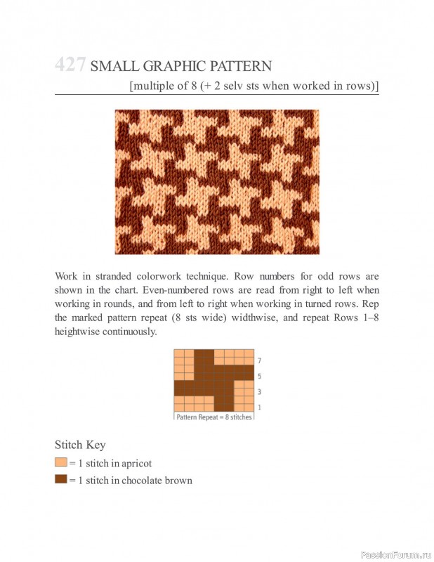 Коллекция узоров спицами в книге «The New Knitting Stitch Dictionary»