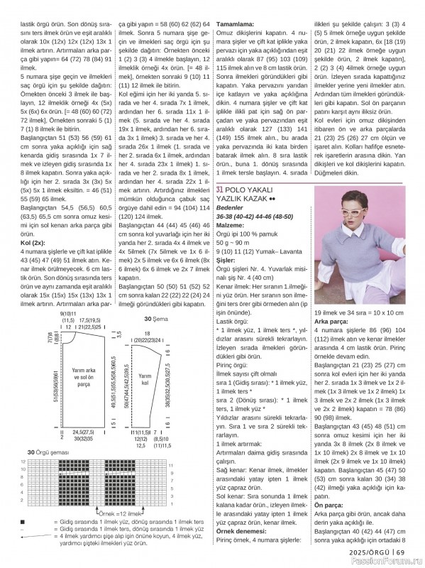 Вязаные модели в журнале «Burda Orgu №1 2025»