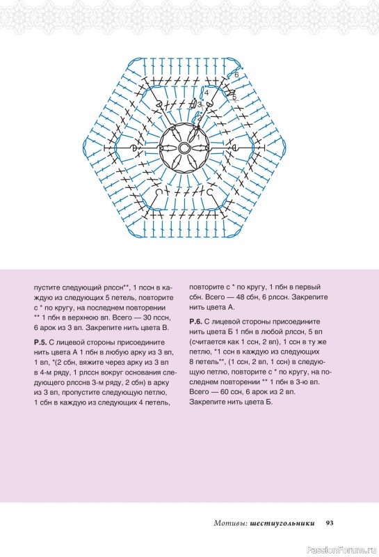Вязаные проекты в книге «Калейдоскоп вязания». Продолжение