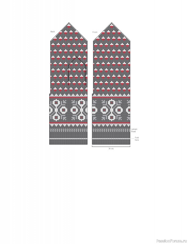 Вязаные проекты в книге «The Big Book of Latvian Mittens». 2 часть