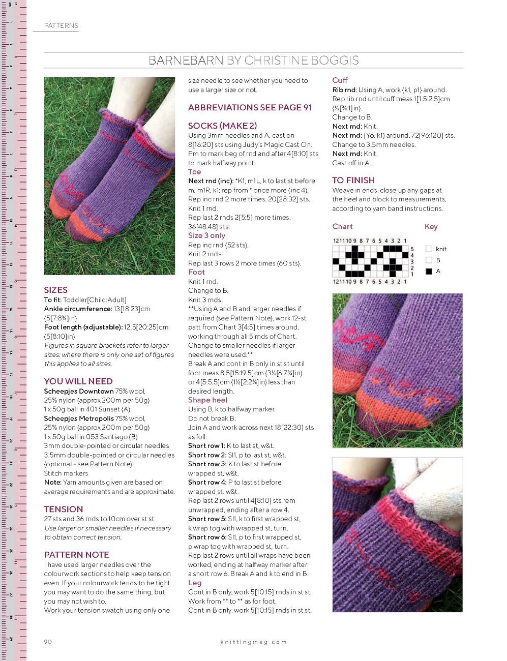 Модные вязаные изделия в журнале &quot;Knitting&quot; №225 2021