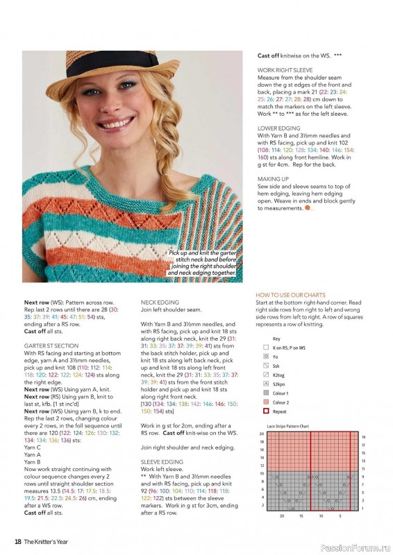 Коллекция проектов спицами в журнале «Simply Knitting №229 2022»