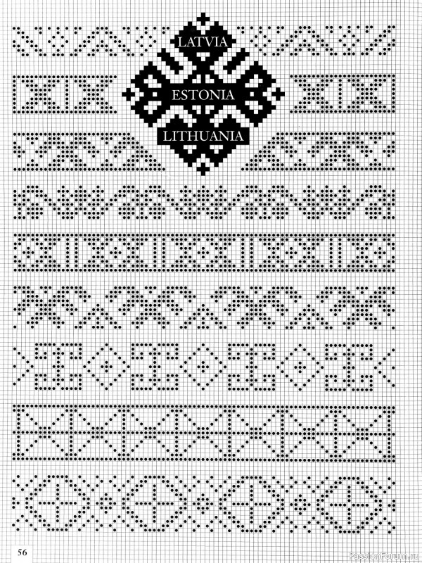 Коллекция узоров в книге «Charts for Colour Knitting»