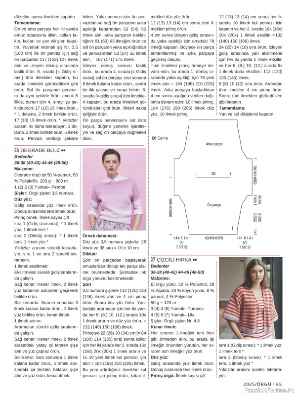 Вязаные модели в журнале «Burda Orgu №1 2025»