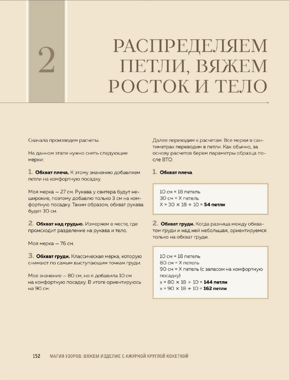 Конструктор стильных вязаных моделей &laquo;Кокетка&raquo;