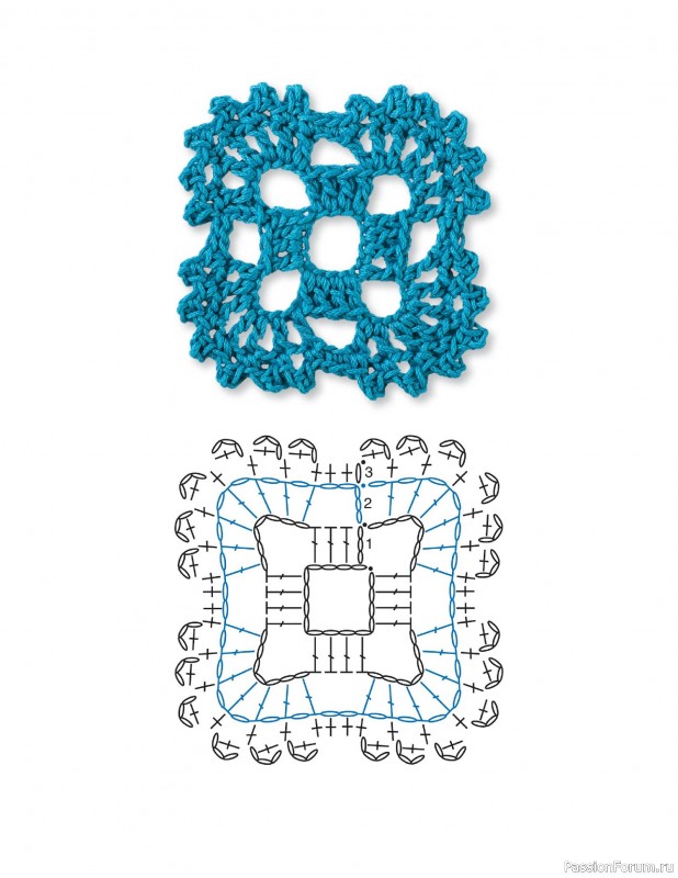 Вязаные проекты в книге «Granny Square Crochet for Beginners»