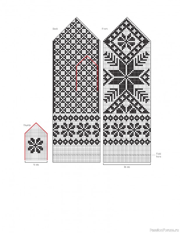 Вязаные проекты в книге «The Big Book of Latvian Mittens». 2 часть