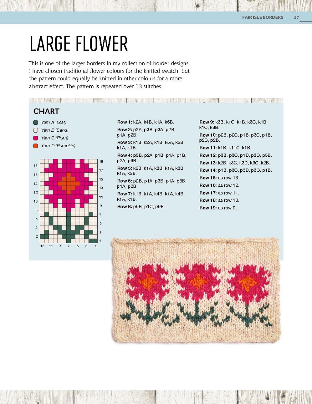 Книга &quot;Fair Isle Knitting&quot;