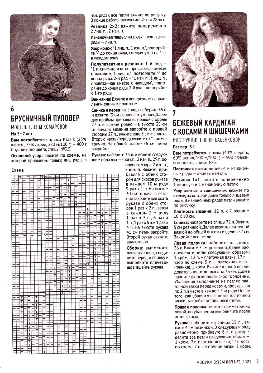 Журнал &quot;Азбука вязания&quot; №2 2021