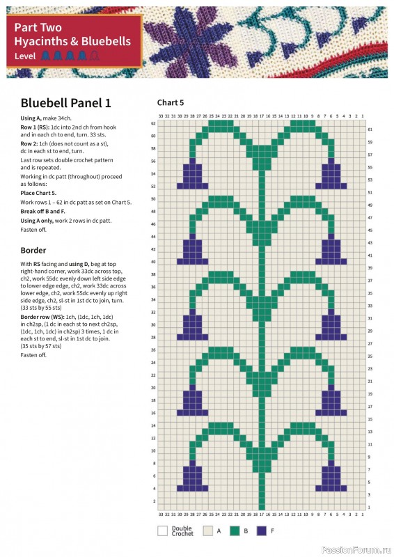 Вязаные проекты крючком в журнале «Simply Crochet №163 2025»