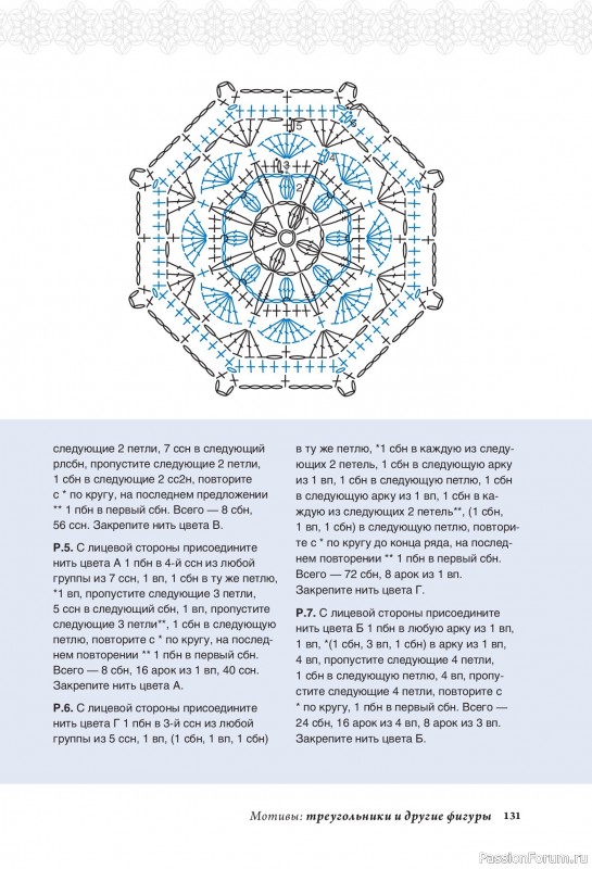 Вязаные проекты в книге «Калейдоскоп вязания». Продолжение