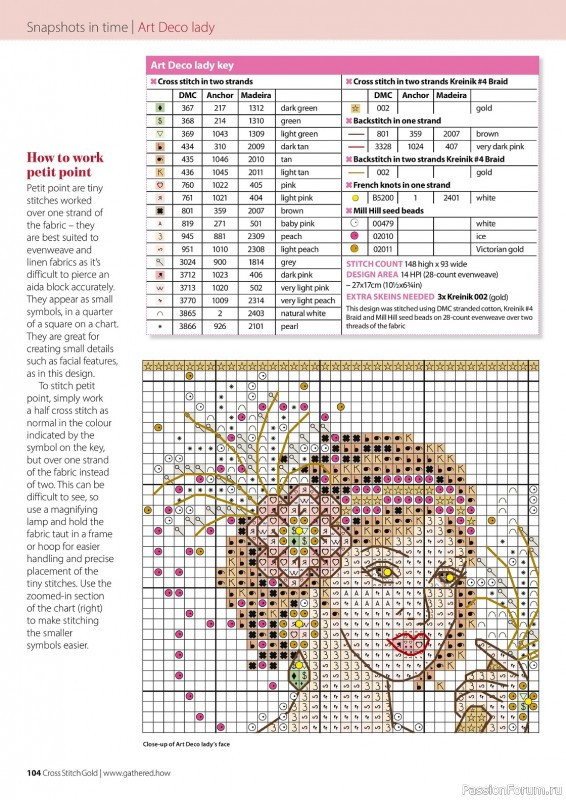 Коллекция вышивки в журнале «Cross Stitch Gold - Figures Collection 2023»