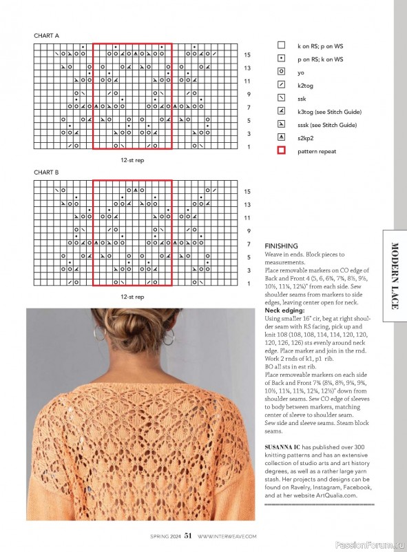Вязаные модели в журнале «Interweave Knits - Spring 2024»