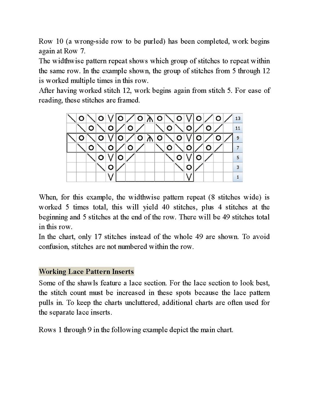 Коллекция ажурных проектов в книге &laquo;Lace Knit Shawls, Sweaters, Socks &amp; Hats&raquo;