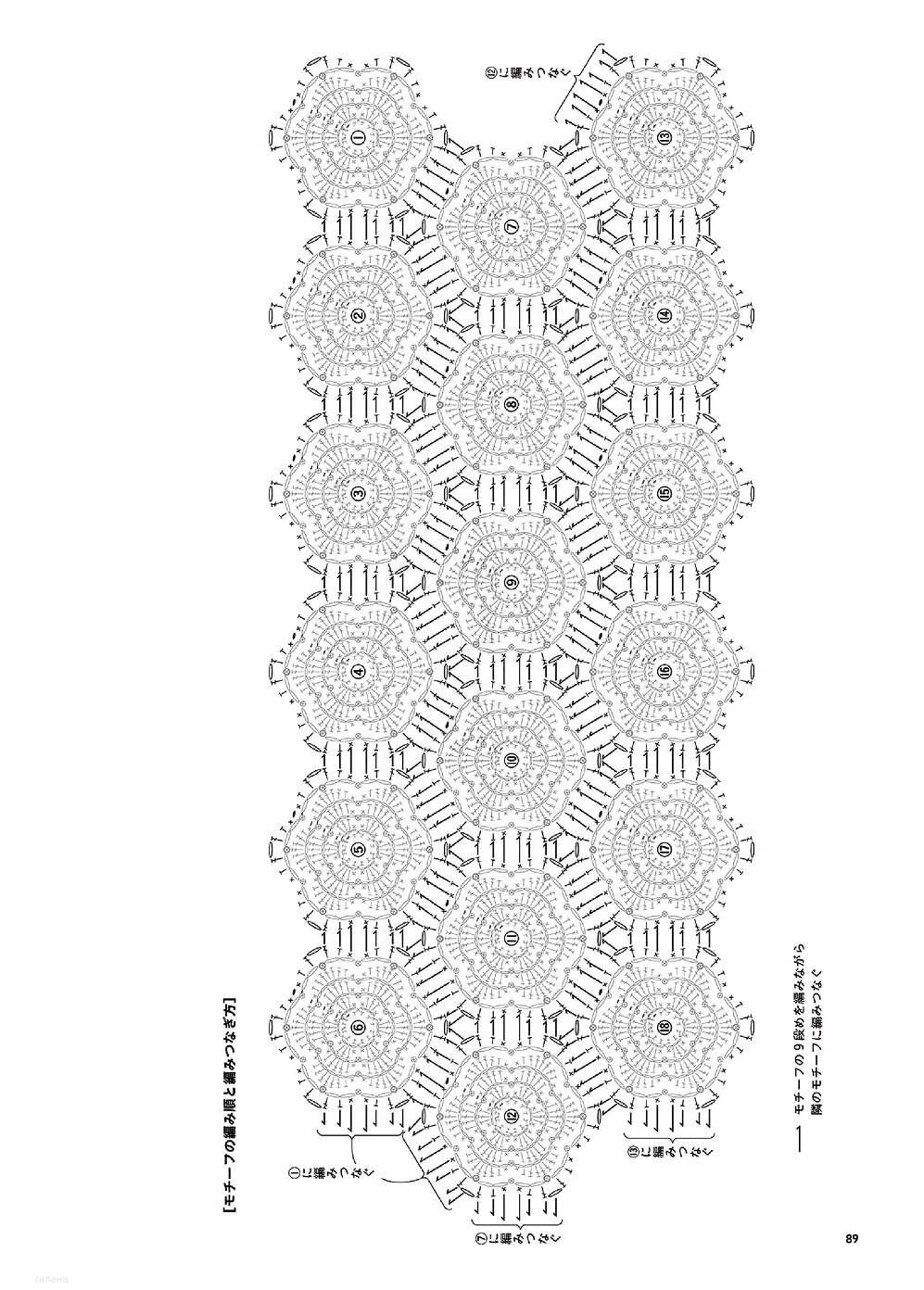 Журнал &quot;Ice Cream Robes Knitted Sweater&quot; - 2021