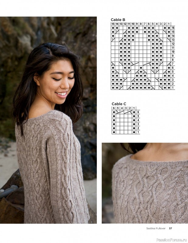 Коллекция трикотажной одежды в книге «Windward Cable Collection»