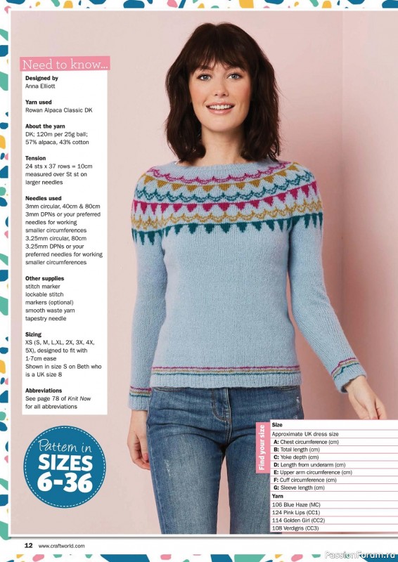 Вязаные модели в журнале «Knit Now №141 2022»