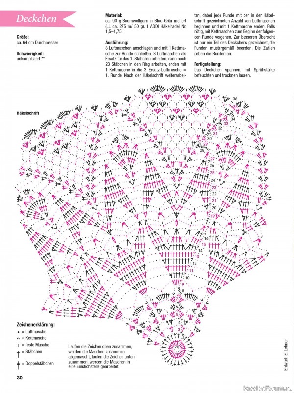 Вязаные проекты в журнале «FiletHakeln HA118 2024»