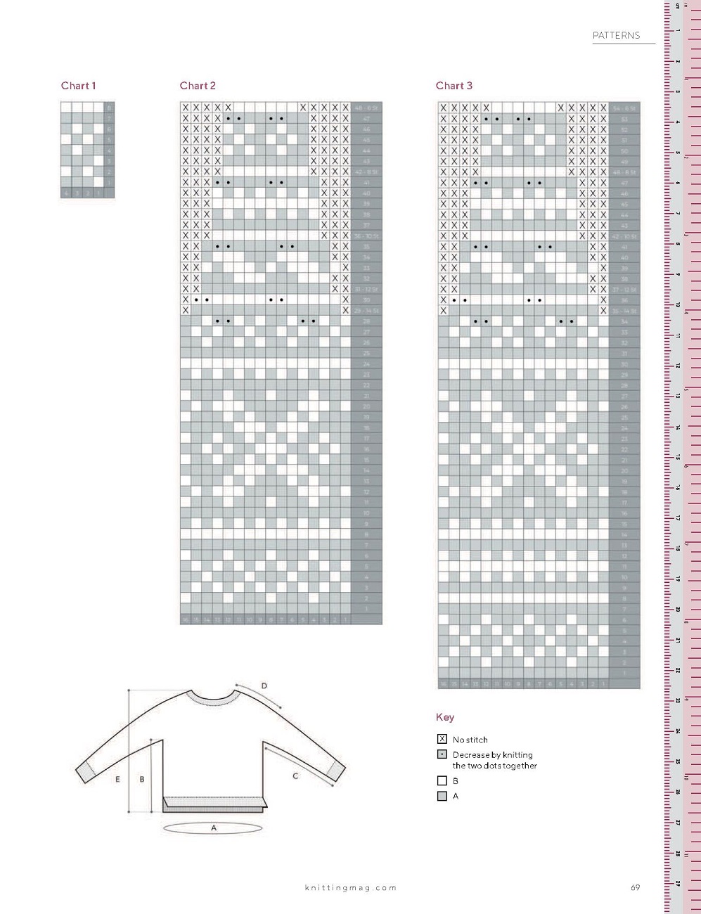 Модные вязаные изделия в журнале &quot;Knitting&quot; №225 2021