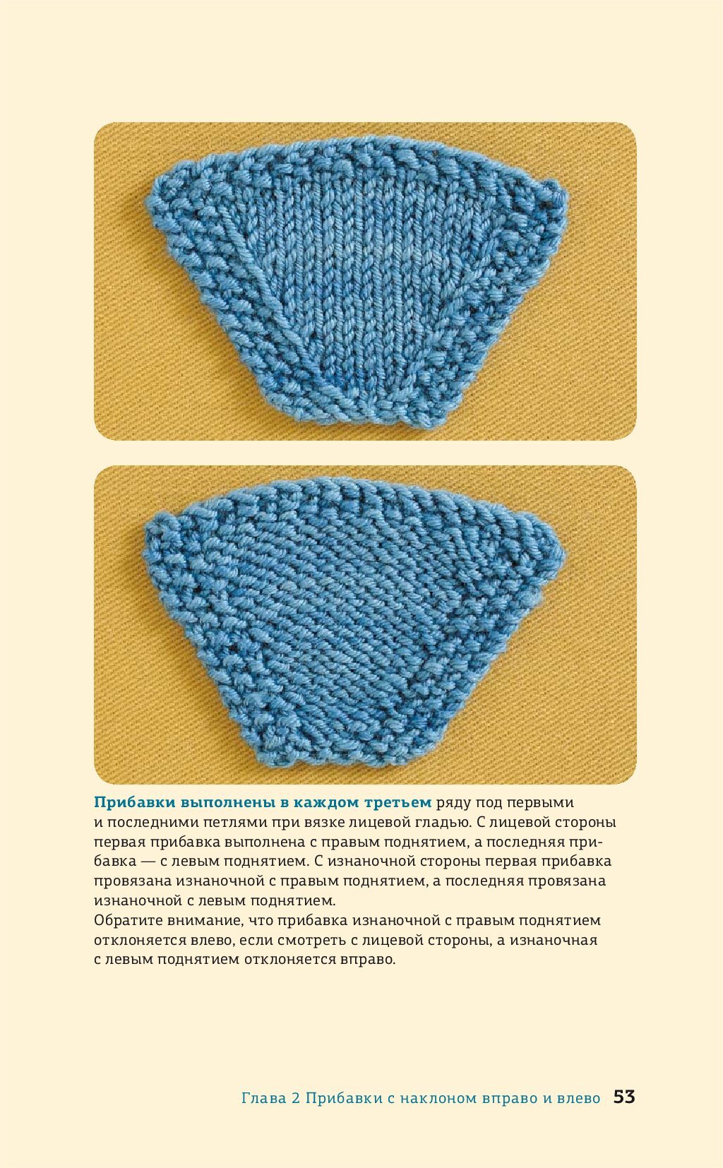 Методы прибавок и убавок вязаного полотна.