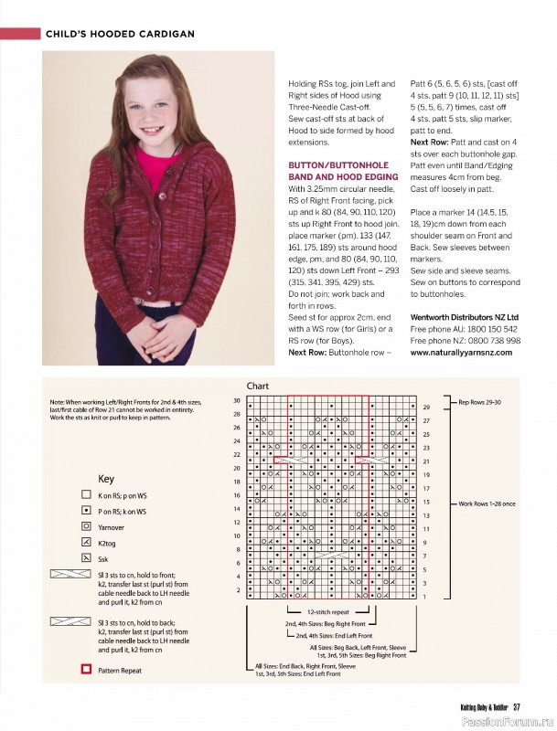 Вязаные модели для детей в журнале «Knitting Baby & Beyond №6 2025»