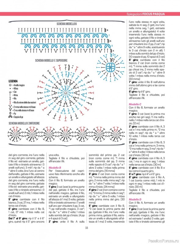 Вязаные проекты крючком в журнале «L'uncinetto di Gio №48 2025»