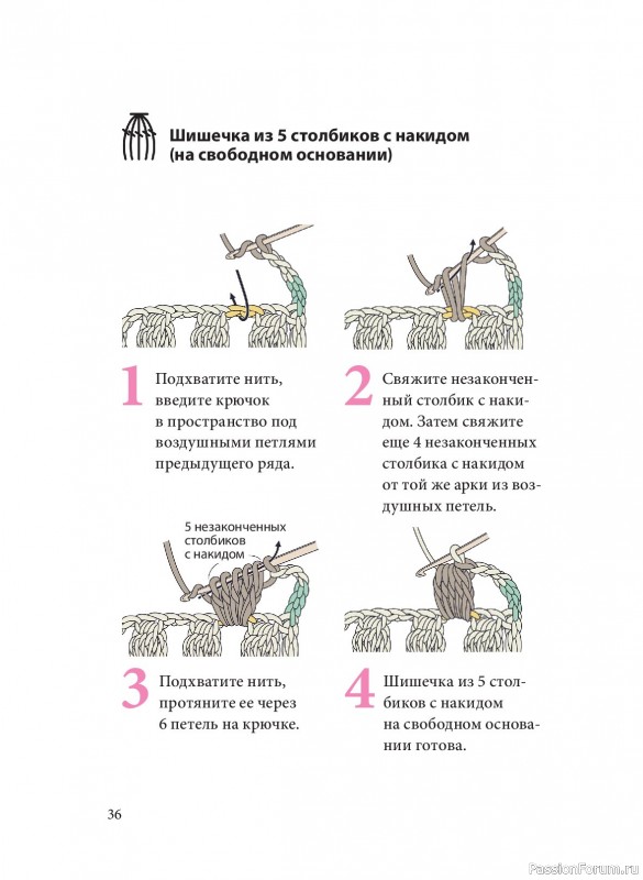 Вязаные проекты в книге «Вязание крючком. Полный японский справочник»
