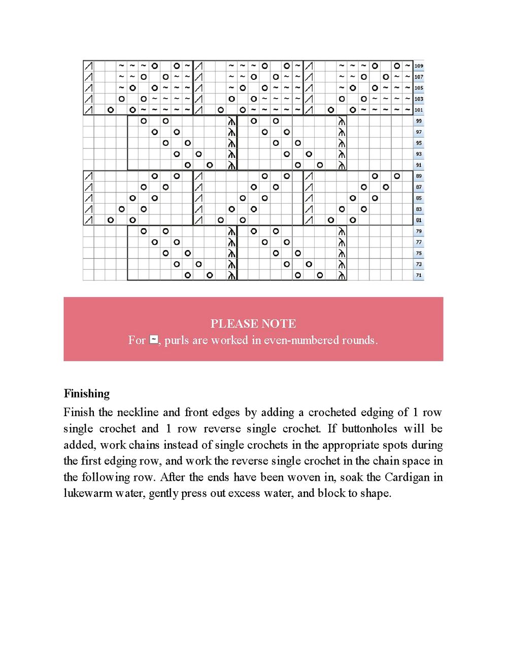 Коллекция ажурных проектов в книге &laquo;Lace Knit Shawls, Sweaters, Socks &amp; Hats&raquo;