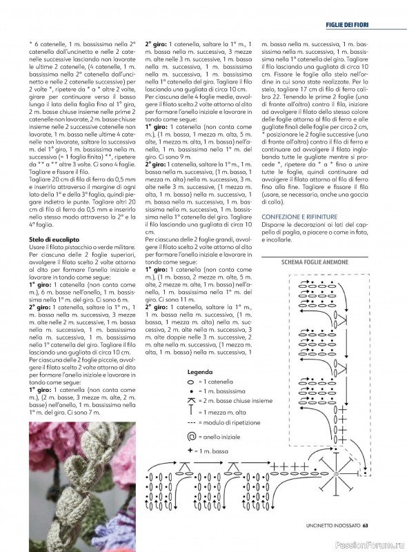 Вязаные проекты крючком в журнале «Uncinetto Indossato №5 2024»