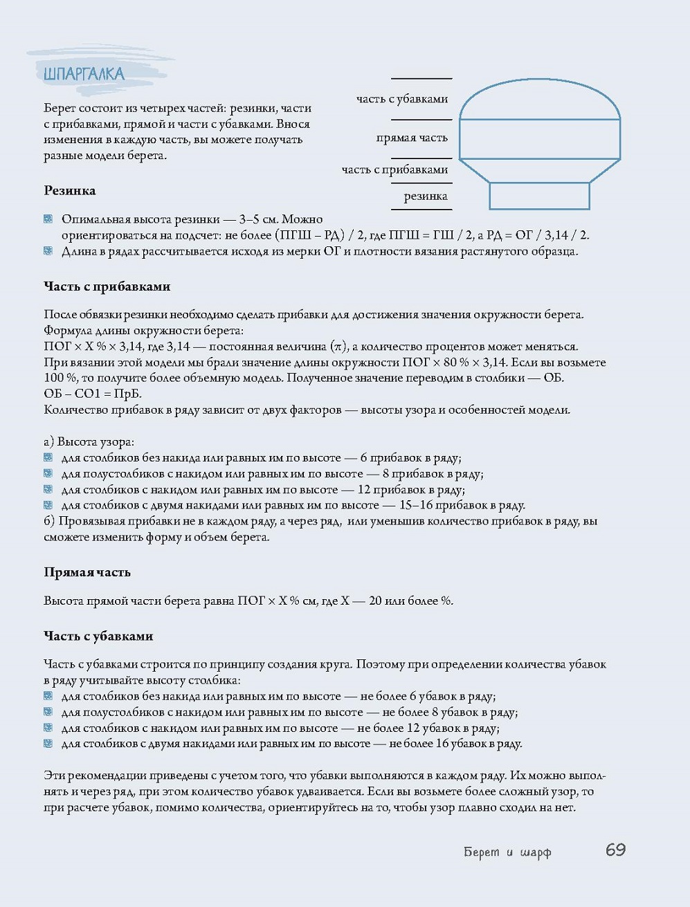 Конструктор вязания крючком