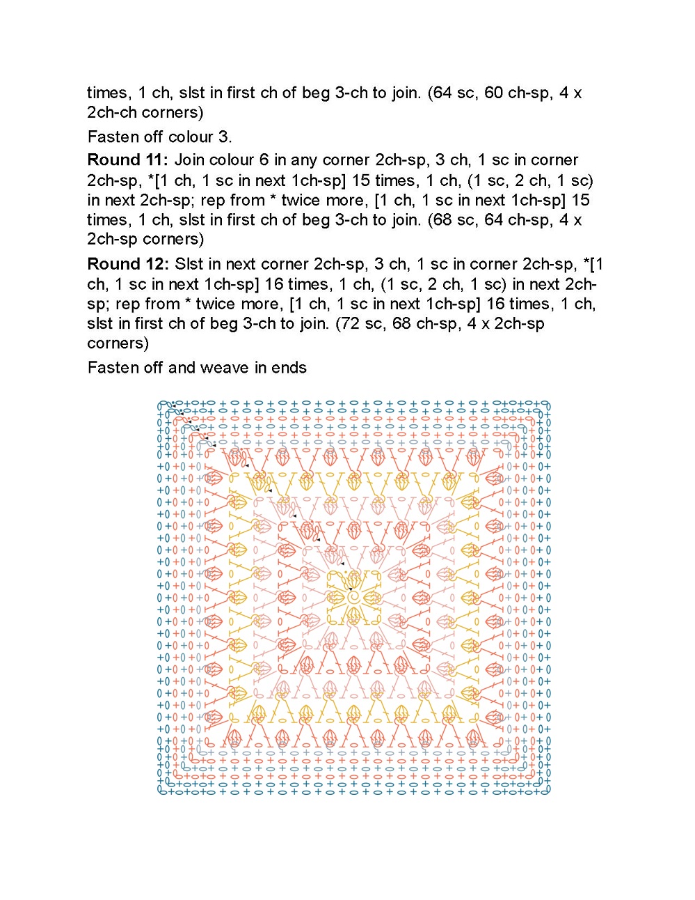 Коллекция проектов крючком в книге &laquo;100 Crochet Tiles&raquo;
