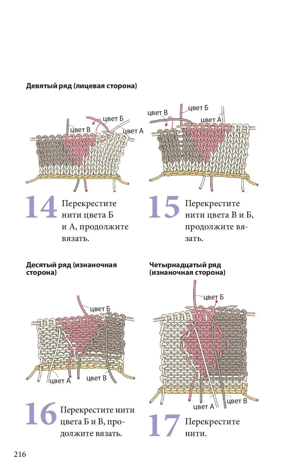 Спицы. Японское вязание