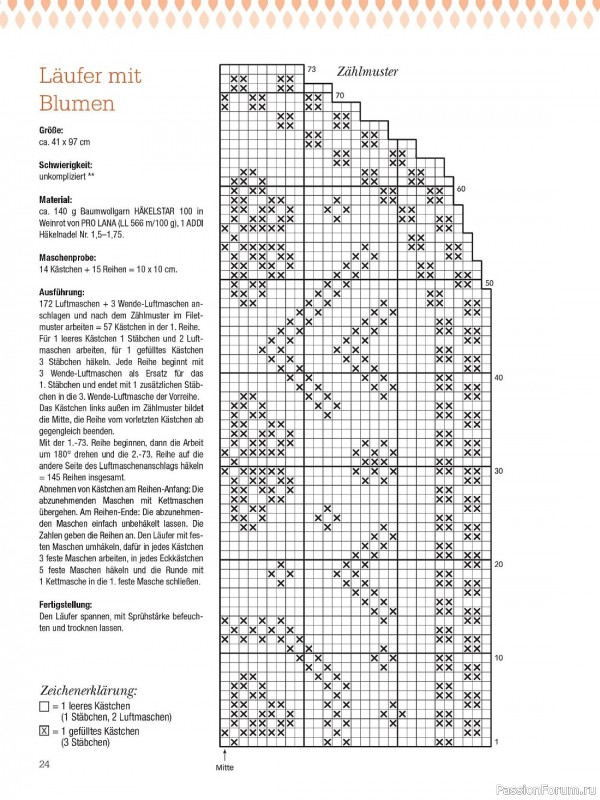 Вязаные проекты крючком в журнале «Dekoratives Hakeln №172 2023»