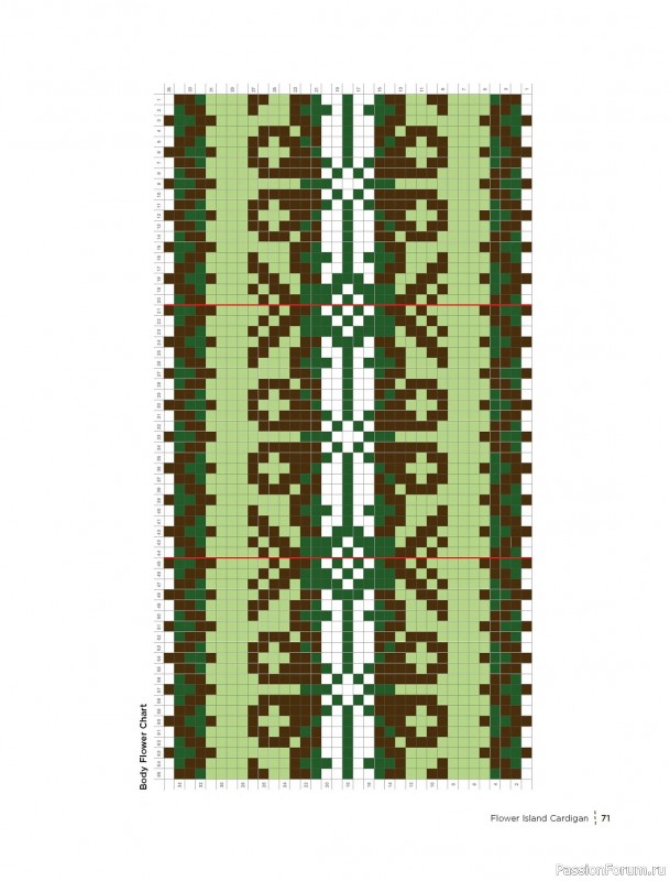 Вязаные проекты в книге «Creative Color: 2016 Fair Isle Collection»