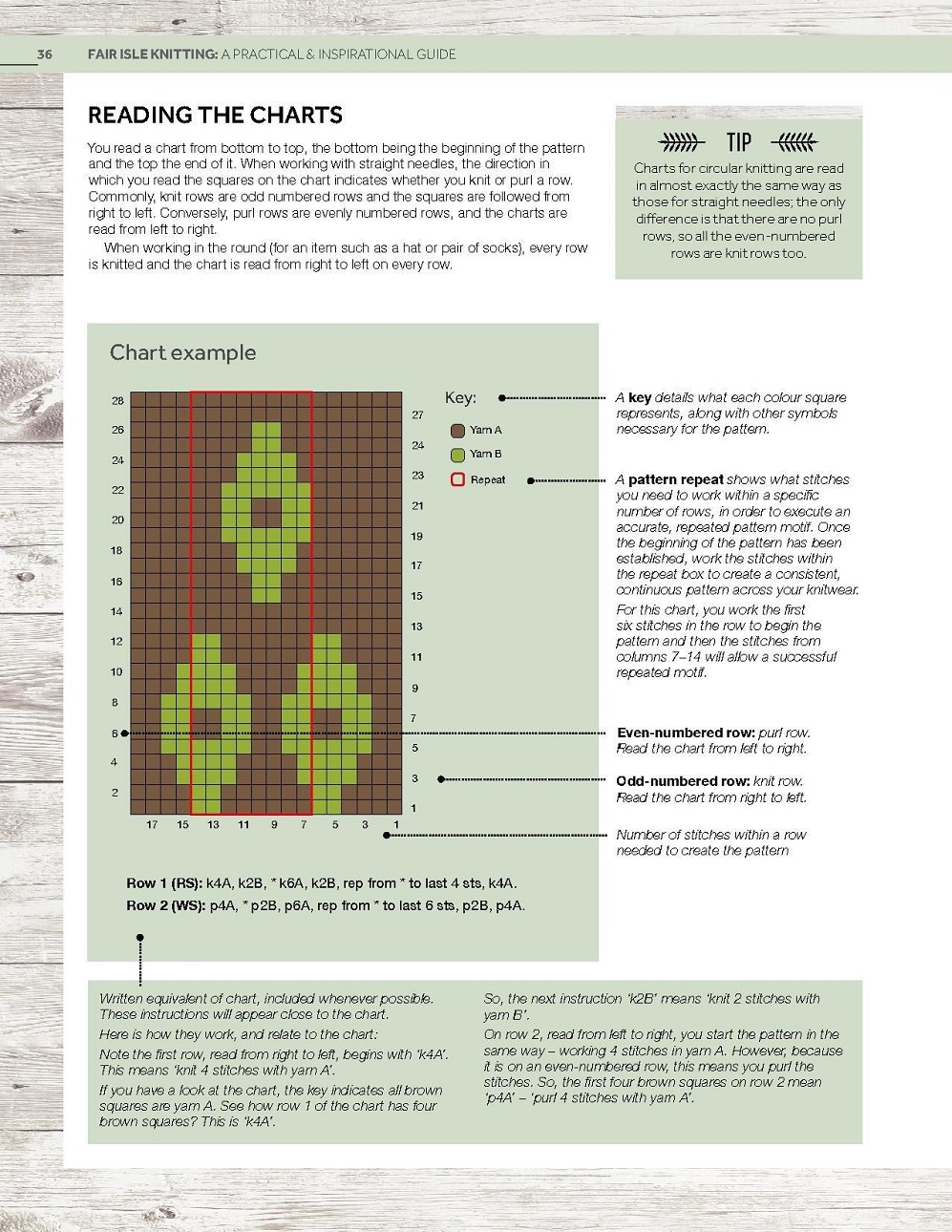 Книга &quot;Fair Isle Knitting&quot;