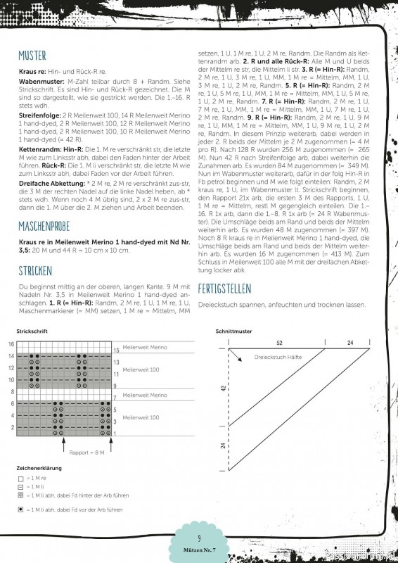 Коллекция проектов в журнале «Mutzen, Schals & Co. №7 2021»