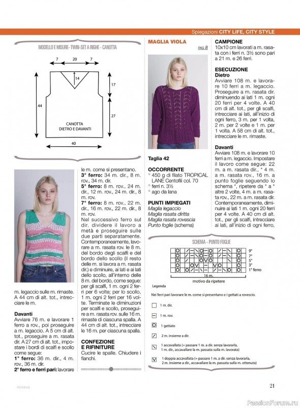 Вязаные модели в журнале «La Nuova Maglia №22 2022»