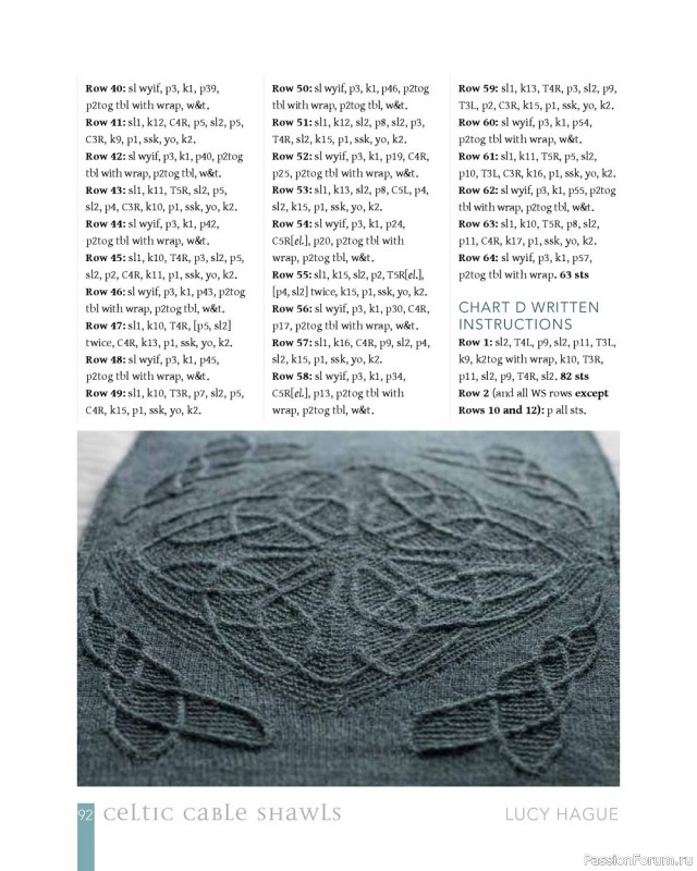 Коллекция узоров для шалей в книге «Celtic Cable Shawls»
