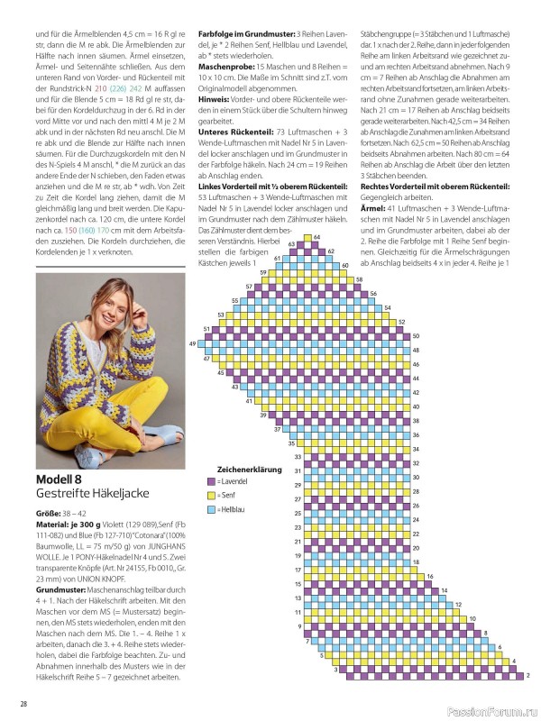 Вязаные модели в журнале «Meine Hakelmode Sonderheft MH060 2024»