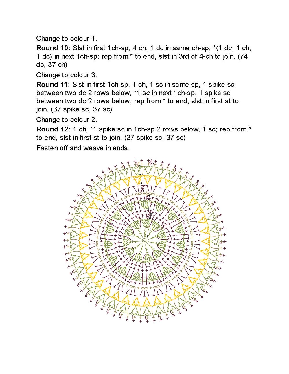 Коллекция проектов крючком в книге &laquo;100 Crochet Tiles&raquo;