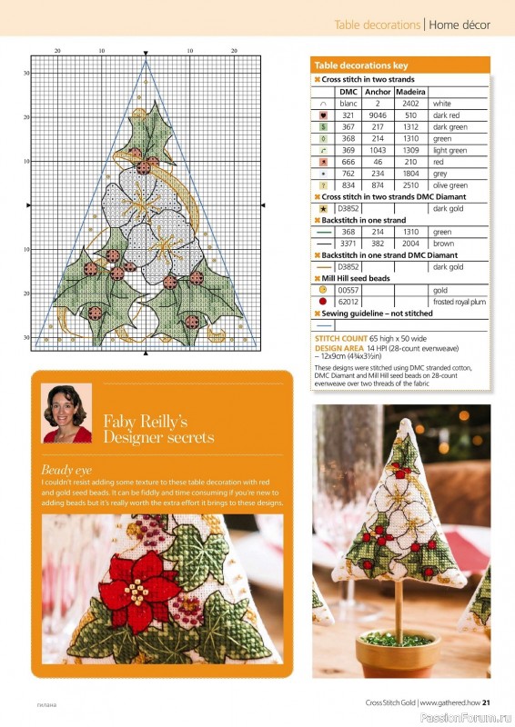 Коллекция вышивки в журнале «Cross Stitch Gold - Christmas Collection 2023»