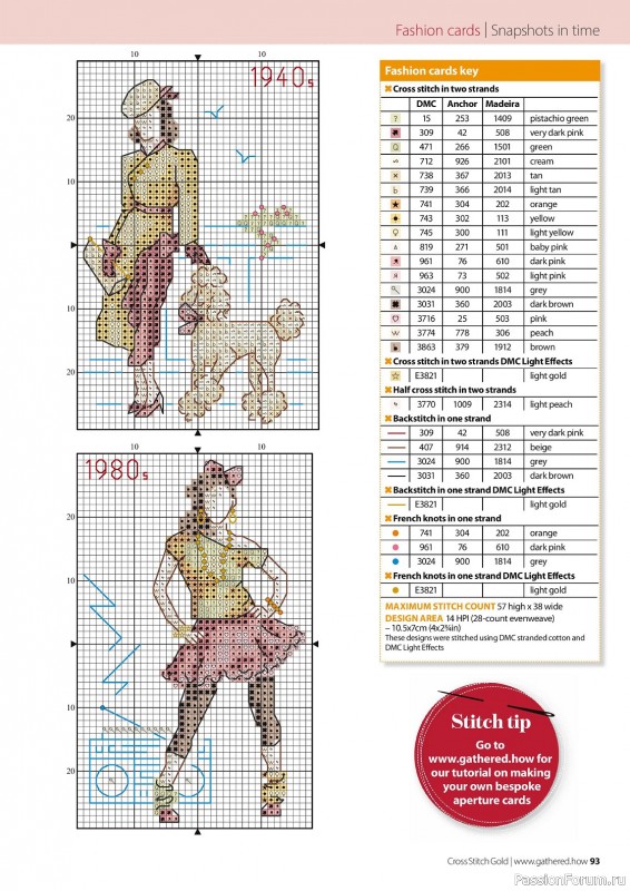 Коллекция вышивки в журнале «Cross Stitch Gold - Figures Collection 2023»