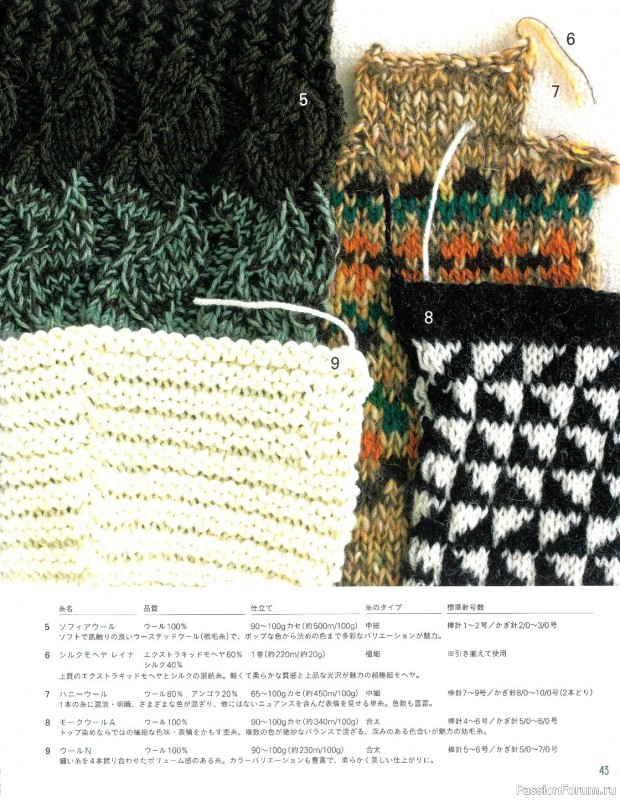 Вязаные модели в журнале «Let's knit series NV80695 2021»