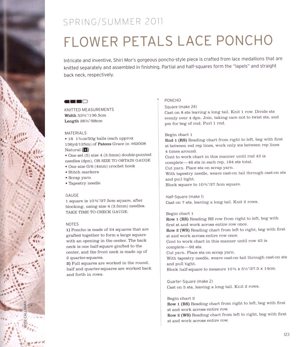 40 проектов вязания в журнале &quot;Vogue Knitting Lace&quot;: 40 Bold &amp; Delicate Knits 2021