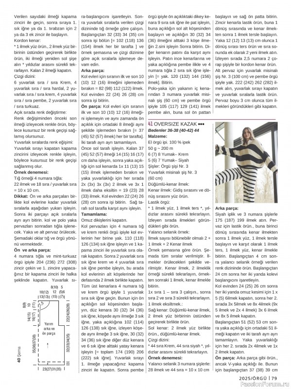 Вязаные модели в журнале «Burda Orgu №1 2025»