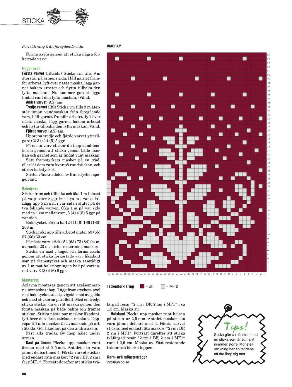 &quot;Stickat &amp; Sant&quot; №1 202 &mdash; шведский журнал по вязанию и рукоделию