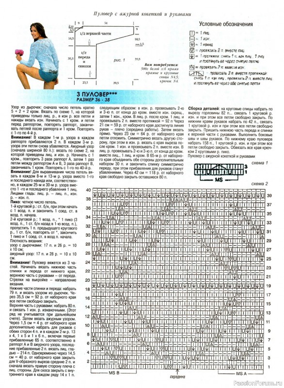 Авторские модели в издании «Журнал Мод. Вязание №642 2022»